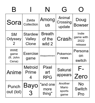 Nintendo direct Bingo Card