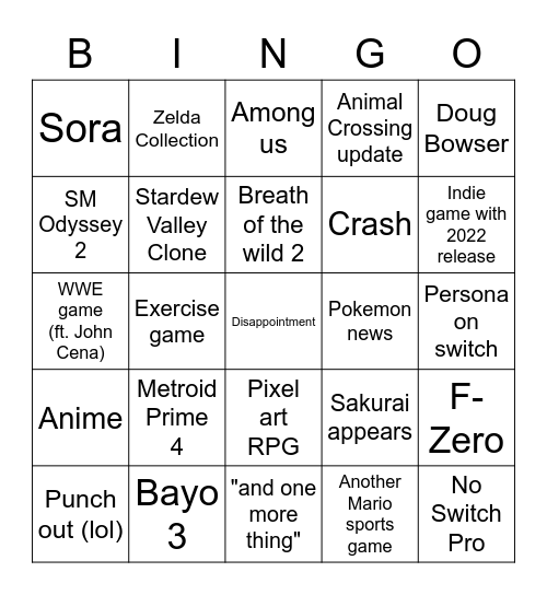 Nintendo direct Bingo Card