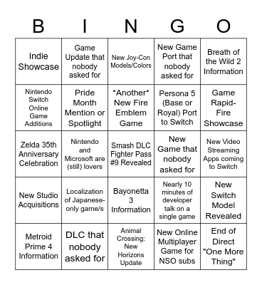 Nintendo E3 2021 Direct Bingo Card Bingo Card