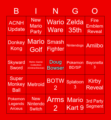 RODEOCORD NINTENDO E3 BINGO Card