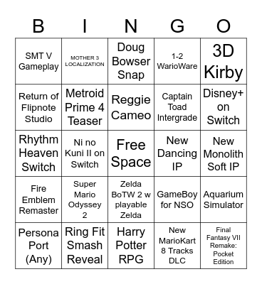 Jamie’s Nintendo E3 2021 Bingo Card