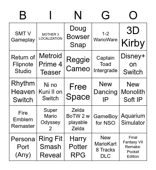 Jamie’s Nintendo E3 2021 Bingo Card