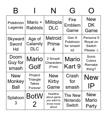 Nintendo E3 Predictions Bingo Card
