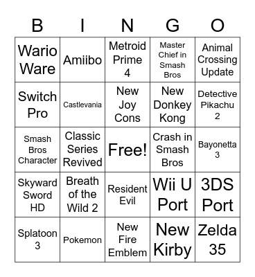 Nintendo Bingo Card