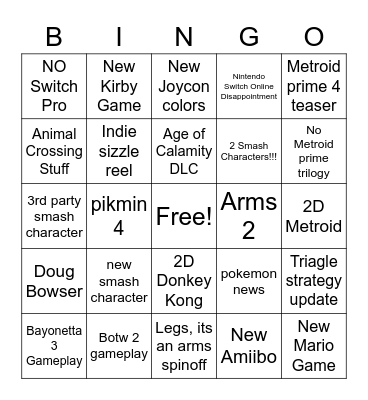 Nintendo E3 Bingo Card