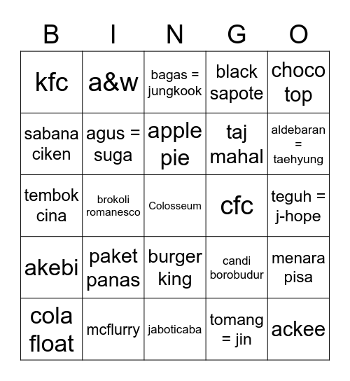 Punya Sanya Bingo Card