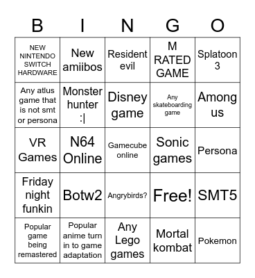 Nintendo E3 2021 Bingo Card