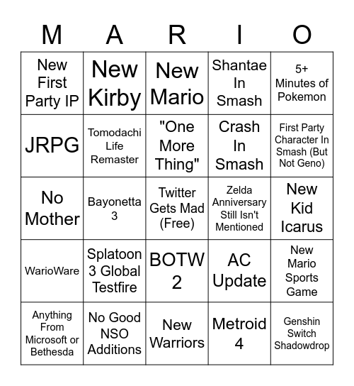 Nintendo E3 2021 Bingo Card