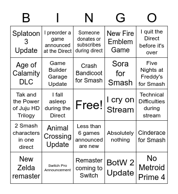 Nintendo Direct Bingo Card