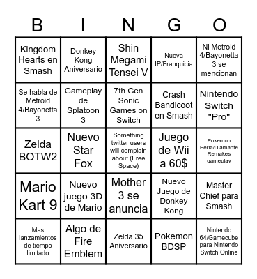 Nintendo E3 2021 Bingo Card