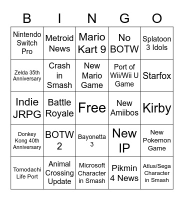 Nintendo E3 2021 Bingo Card