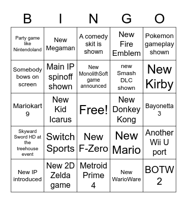 Nintendo e3 2021 Bingo Card