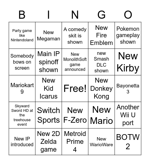 Nintendo e3 2021 Bingo Card