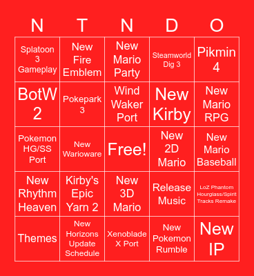 Nintendo E3 WISHLIST Bingo Card