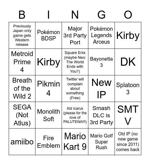 Grand's Nintendo E3 2021 Bingo Card
