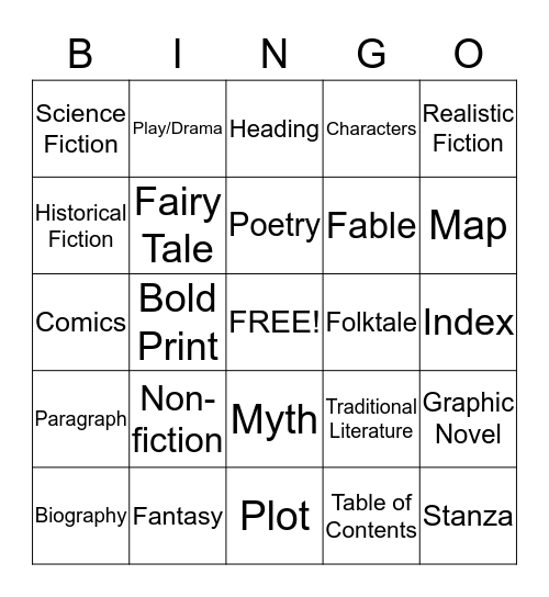 Genres and Features Bingo Card