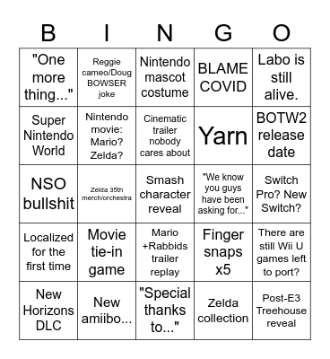 Nintendo @ E3 2021 Bingo Card