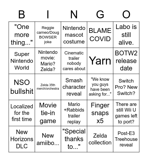 Nintendo @ E3 2021 Bingo Card