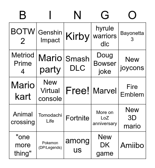 Nintendo E3 2021 Bingo Card