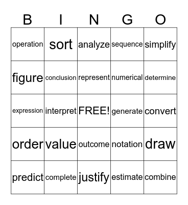 Math Testing Vocab Part 2 Bingo Card