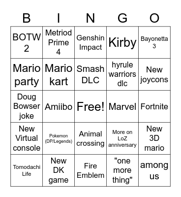 Nintendo E3 2021 Bingo Card