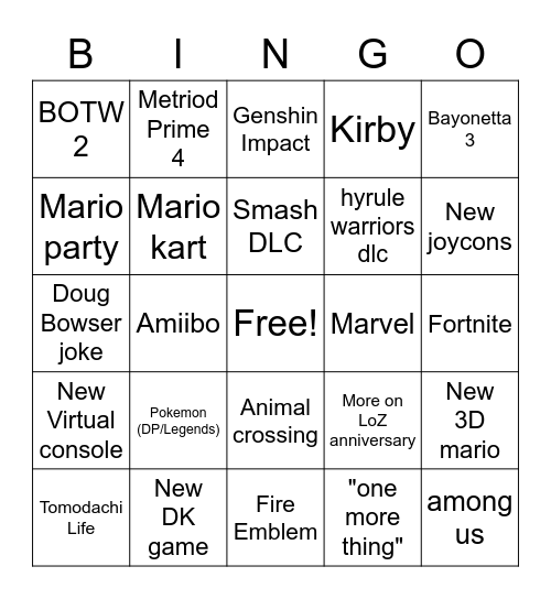 Nintendo E3 2021 Bingo Card