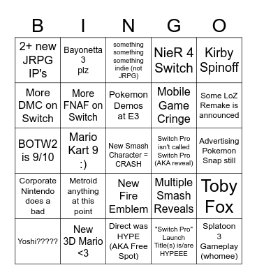 Nintendo E3 2021 Bingo Card