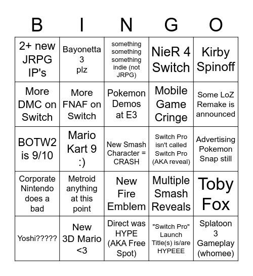 Nintendo E3 2021 Bingo Card