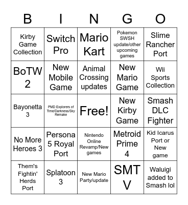 Nintendo E3 2021 Bingo Card