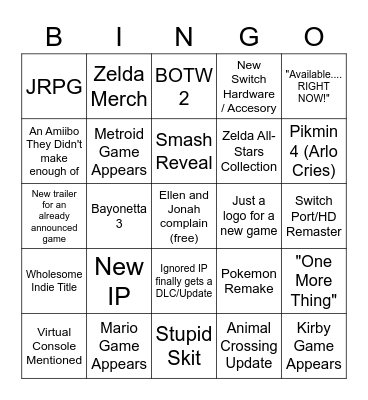 NINTENDO DIRECT 2021 Bingo Card