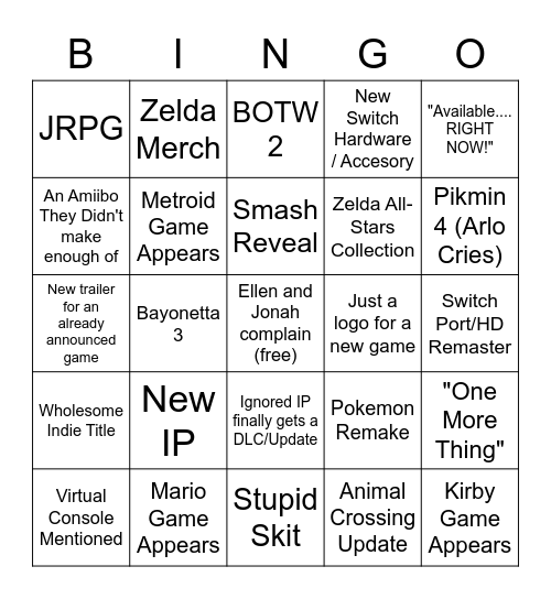 NINTENDO DIRECT 2021 Bingo Card