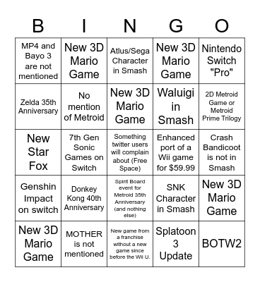 Nintendo E3 2021 Bingo Card