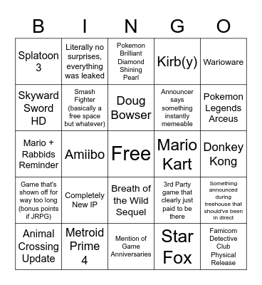 Nintendo E3 2021 Bingo Card