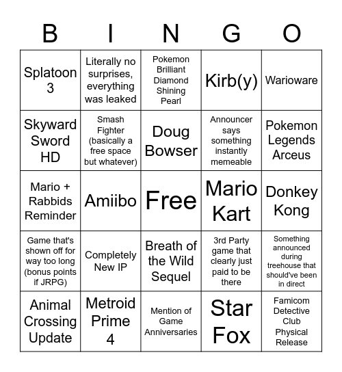 Nintendo E3 2021 Bingo Card