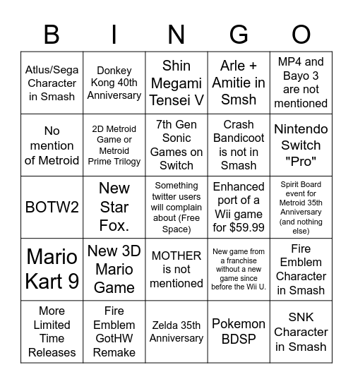 Nintendo E3 2021 Bingo Card