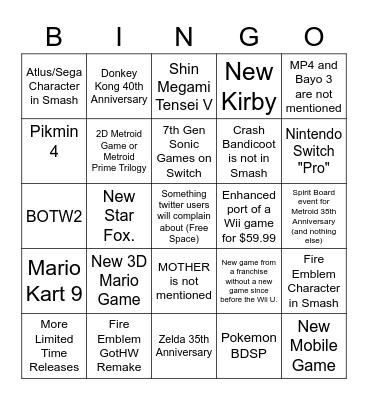 Nintendo E3 2021 Bingo Card