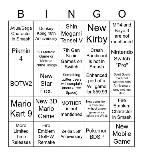 Nintendo E3 2021 Bingo Card