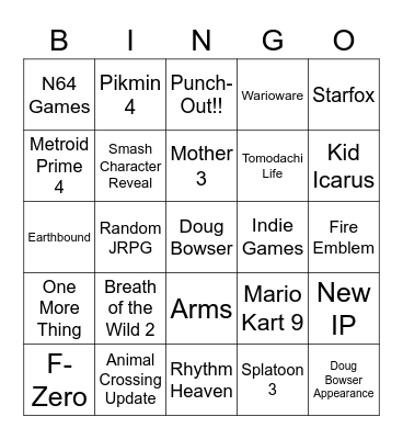 E3 2021 Bingo Card