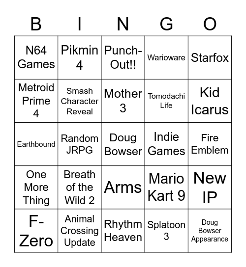 E3 2021 Bingo Card