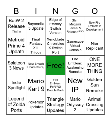 Nintendo E3 Prediction List Bingo Card