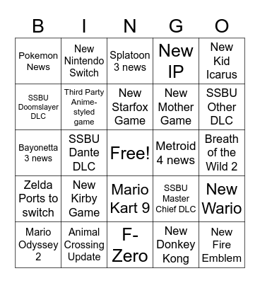 Nintendo Direct e3 Bingo Card