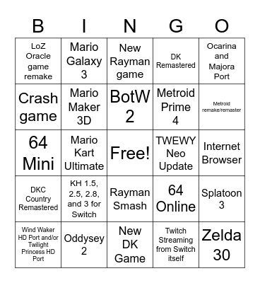 Nintendo Direct E3 2021 Bingo Card
