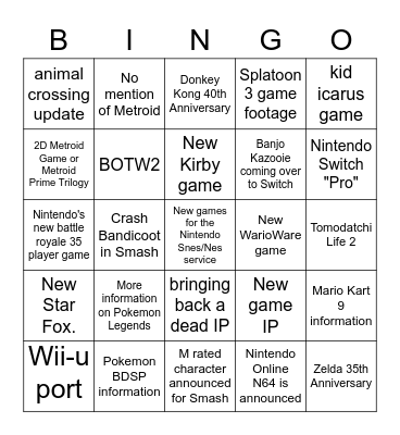 Nintendo E3 2021 Bingo Card