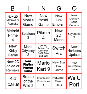 NINTENDO E3 2021 Bingo Card