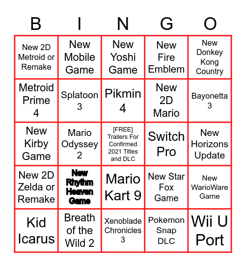 NINTENDO E3 2021 Bingo Card