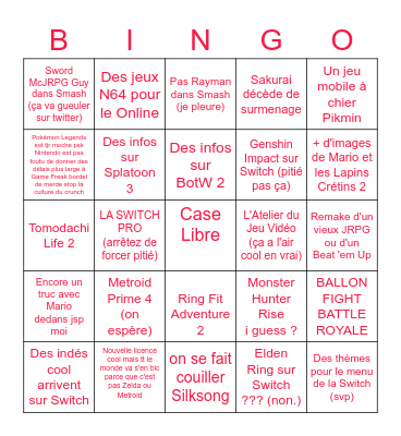 Nintendo Direct (E3 2021) Bingo Card