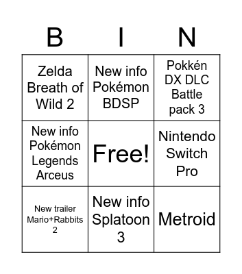 Nintendo Direct E3 2021 Bingo Card