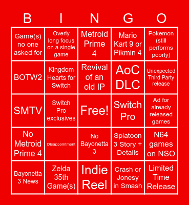 Nintendo E3 Bingo Card