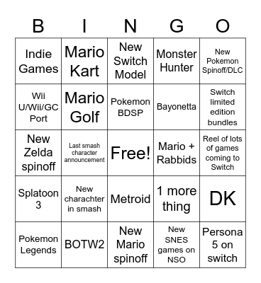 Nintendo E3 Direct Bingo Card