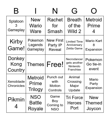 Nintendo Direct Bingo Card